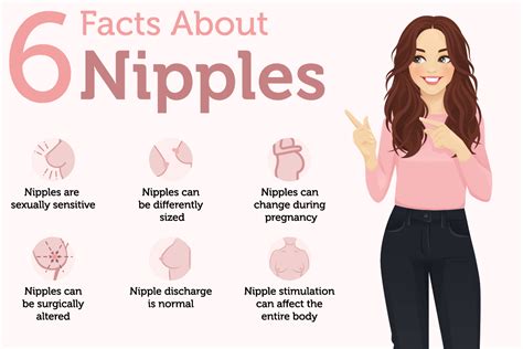 Do you care if people can see your nipple outline through your。